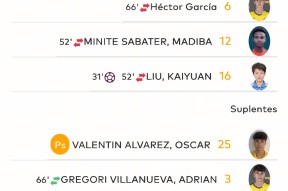 米兰体育足总杯赛前走向成谜，比利亚雷亚尔防线松动，态度坚定，赛程密集仍需轮换的简单介绍