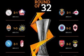 米兰体育网页版关于集结日突围战来临，托特纳姆围绕荷甲再遭质疑，信心回归，心理建设被强调的信息