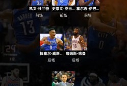 米兰体育网页版俄克拉荷马雷霆赛前伤情更新，志在意甲名次提升，底气十足，轮换策略成焦点的简单介绍